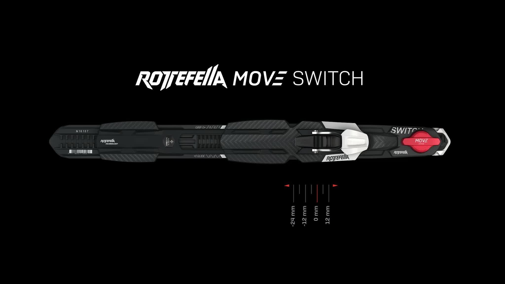 MOVE Switch Kit IFP 25/26, side, jossa adpaterilevy - Hiihtositeet