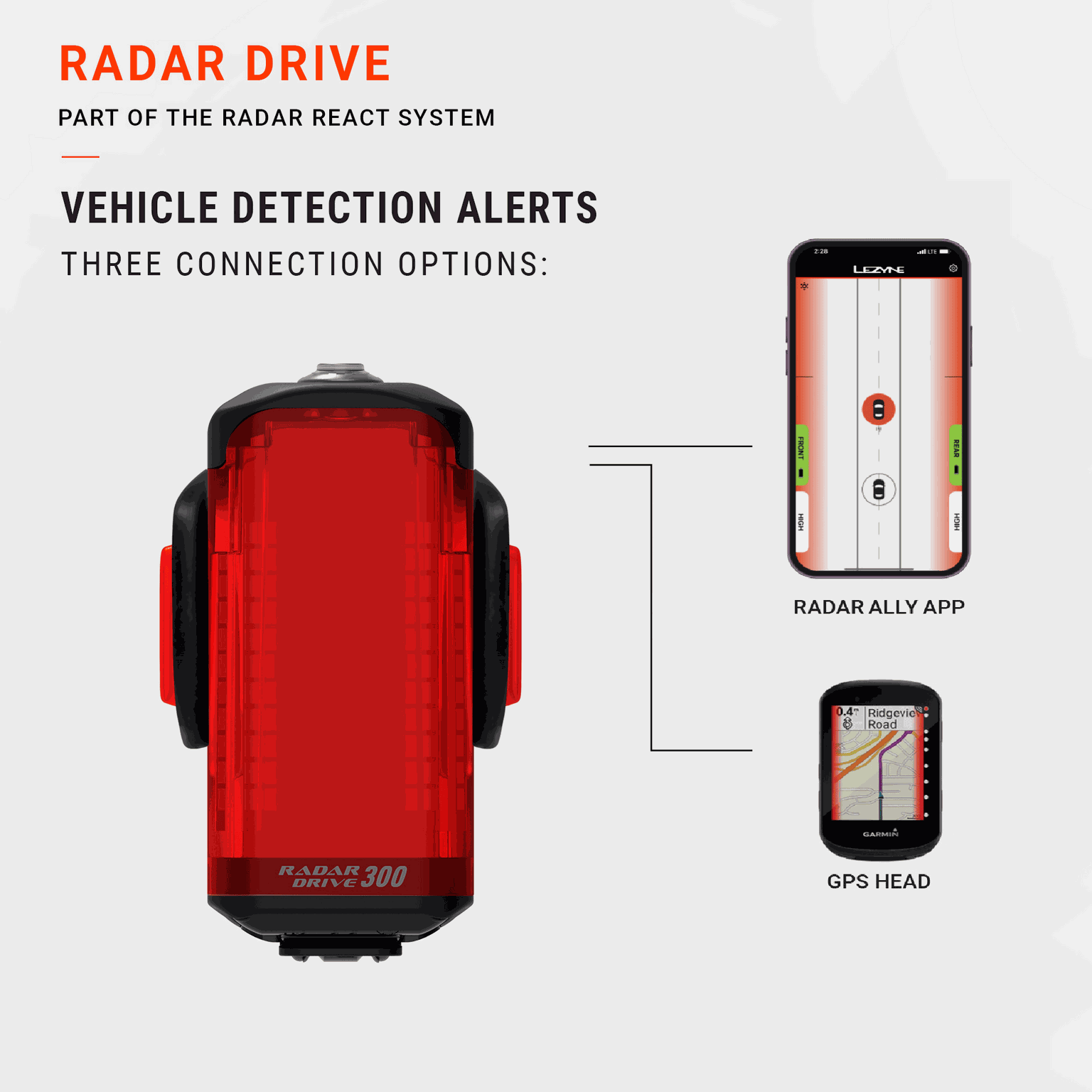 RADAR DRIVE REAR 300LM, älykäs takavalo - full image 4