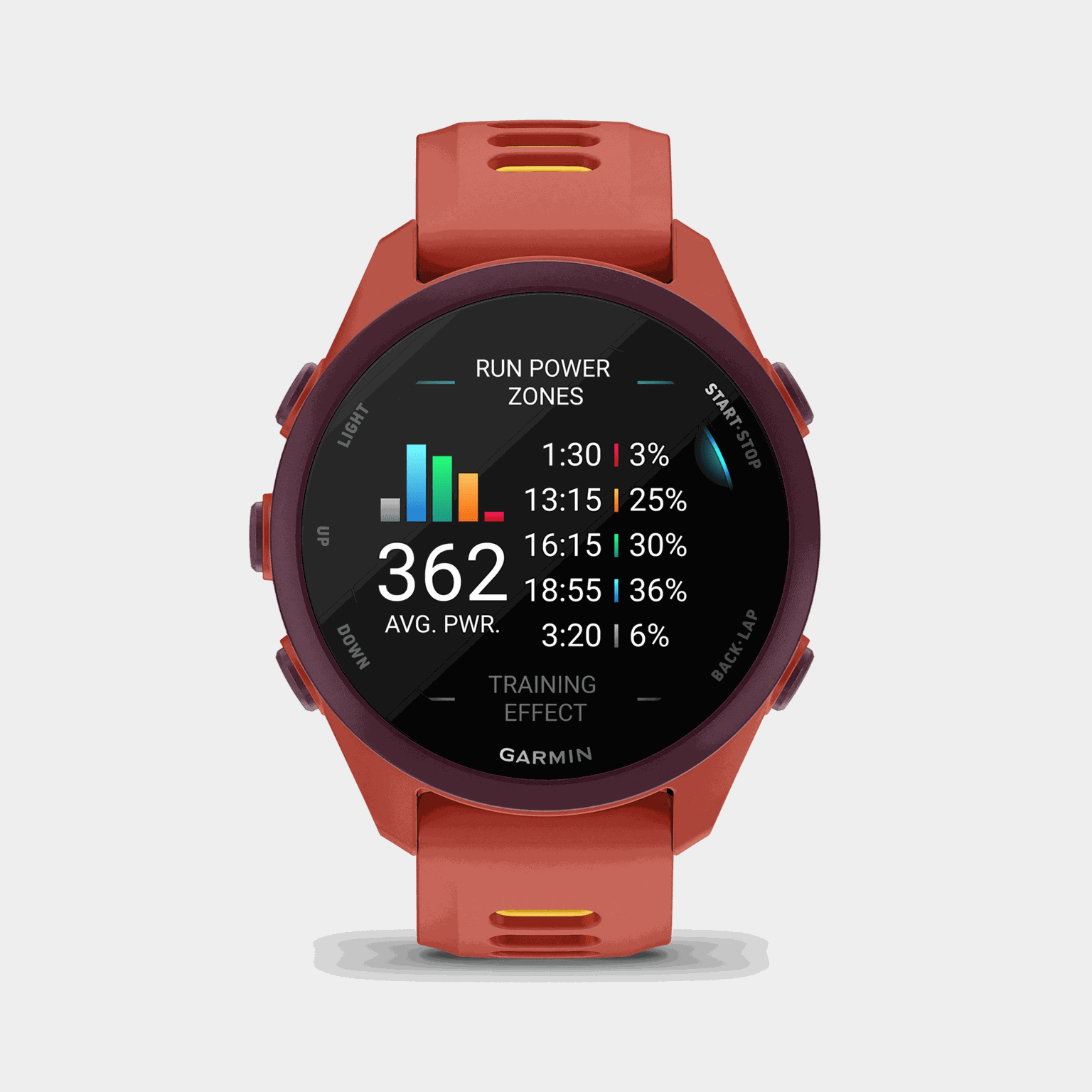 Forerunner 170 Music, älykello, GPS-juoksukello - full image 1
